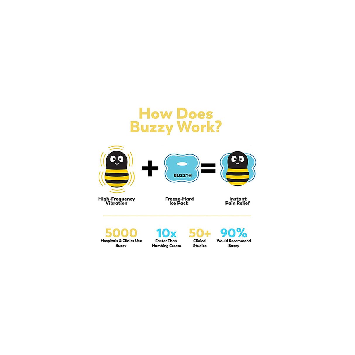 Buzzy Personal Bee-Striped