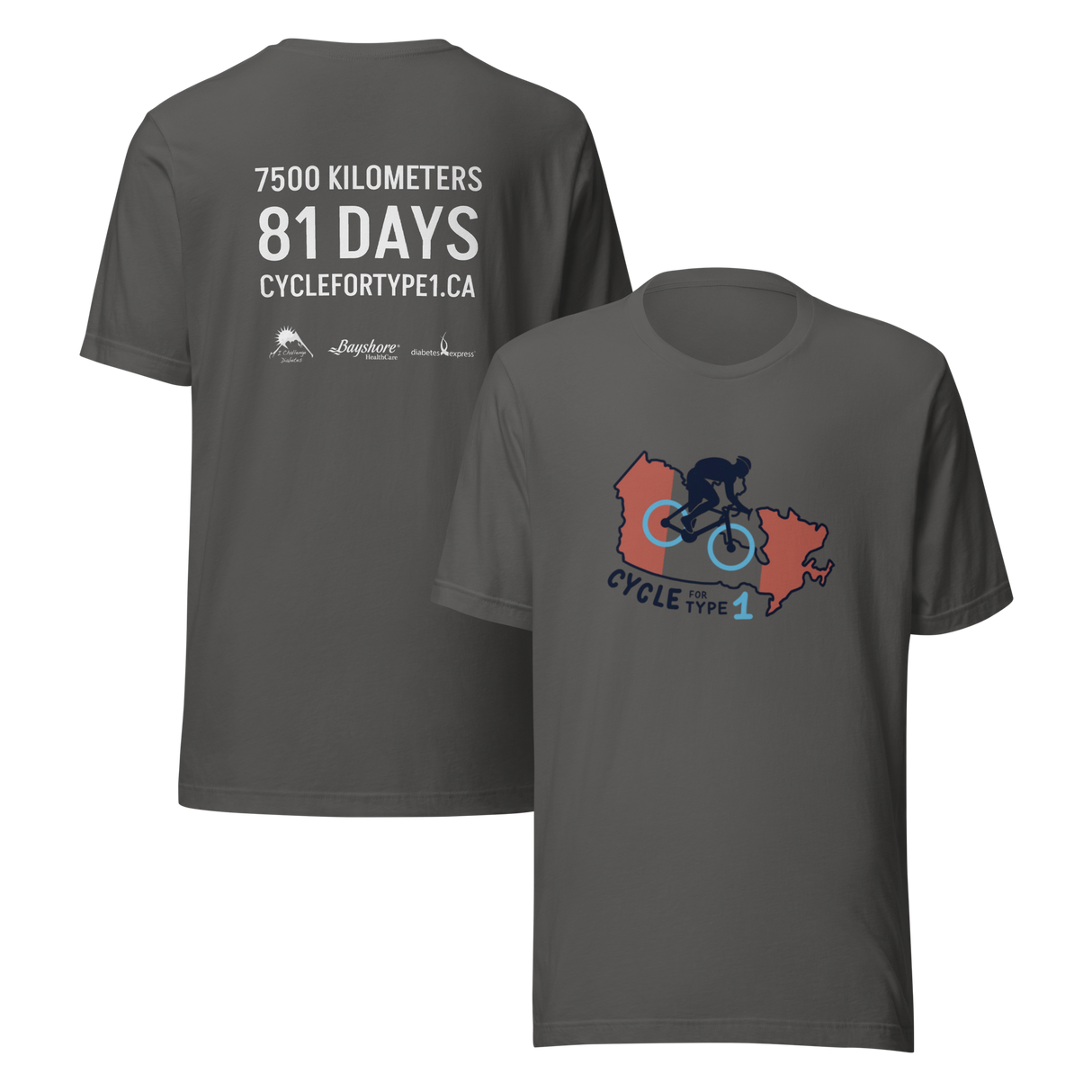 CycleForType1 Shirt