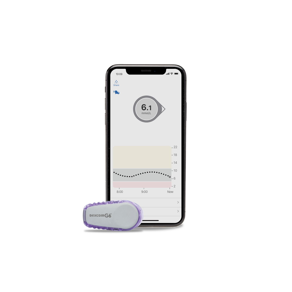 Dexcom G6 Transmitter