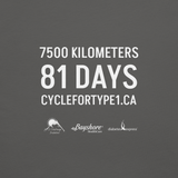 CycleForType1 Chemise
